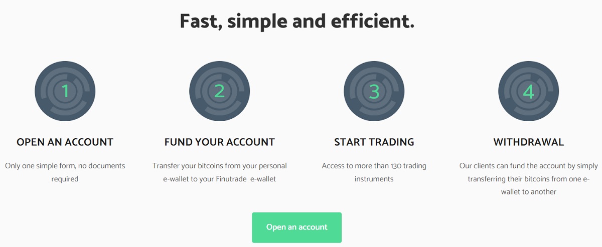 FinuTrade The Trading Conditions to Facilitate You